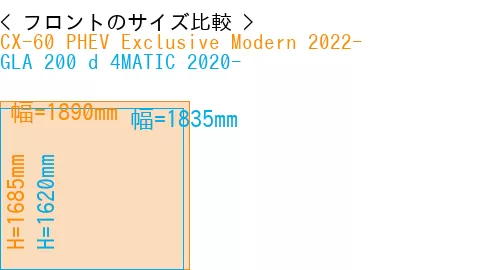 #CX-60 PHEV Exclusive Modern 2022- + GLA 200 d 4MATIC 2020-